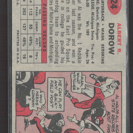 1957 Topps Al Dorow #24