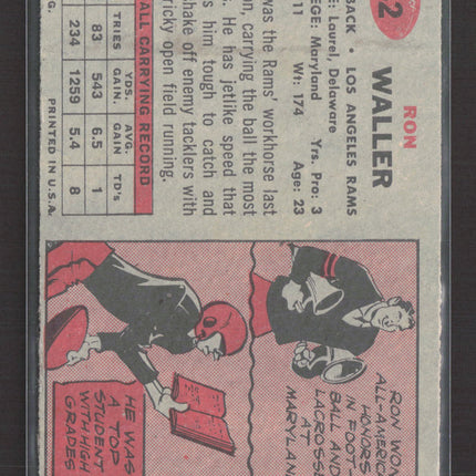 1957 Topps Ron Waller #82