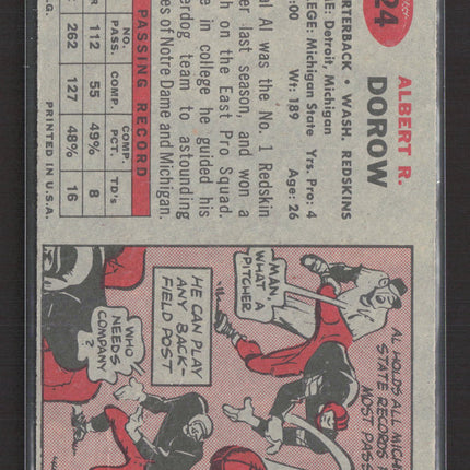1957 Topps Al Dorow #24