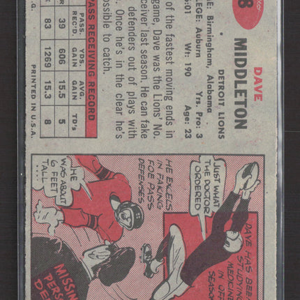 1957 Topps Dave Middleton #8