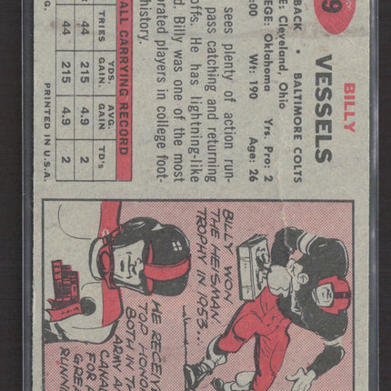 1957 Topps Billy Vessels #29