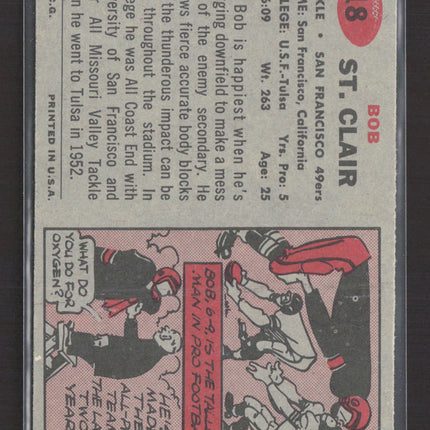 1957 Topps Bob St. Clair #18