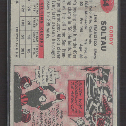 1957 Topps Gordy Soltau #54