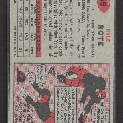 1957 Topps Kyle Rote #59