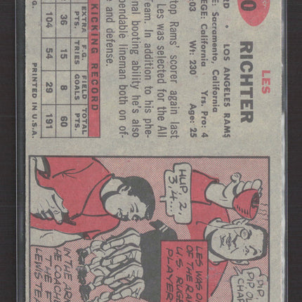 1957 Topps Les Richter #10