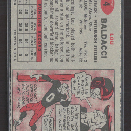 1957 Topps Lou Baldacci #4