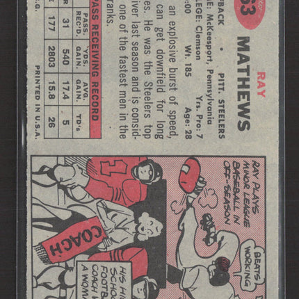 1957 Topps Ray Mathews #63