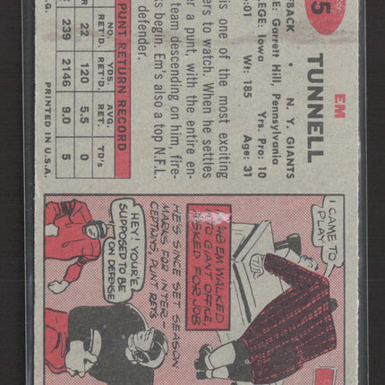 1957 Topps Emlen Tunnell #35