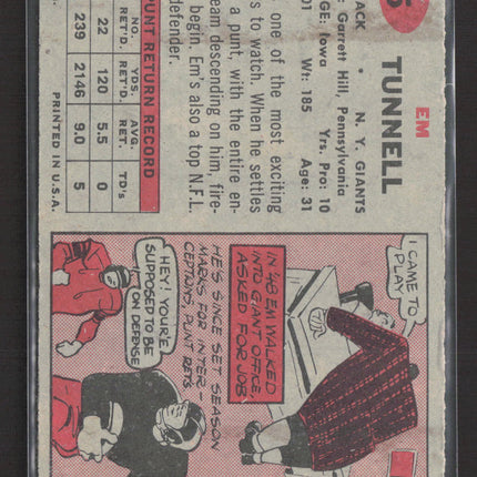1957 Topps Emlen Tunnell #35