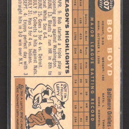 1960 Topps Bob Boyd #207