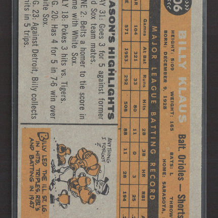 1960 Topps Billy Klaus #406