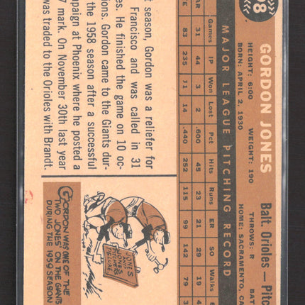 1960 Topps Gordon Jones #98