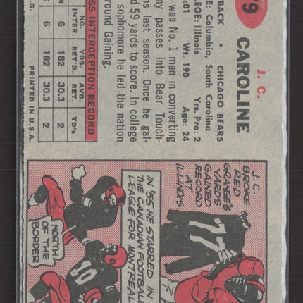 1957 Topps J.C. Caroline #79