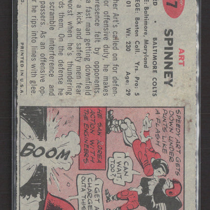 1957 Topps Art Spinney #17