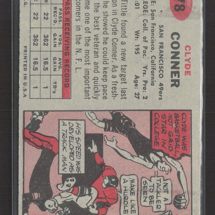1957 Topps Clyde Conner #78