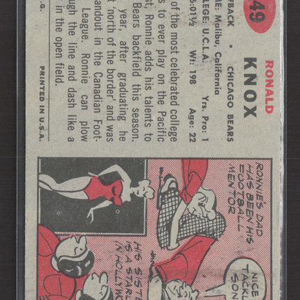 1957 Topps Ronnie Knox #149