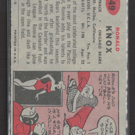 1957 Topps Ronnie Knox #149