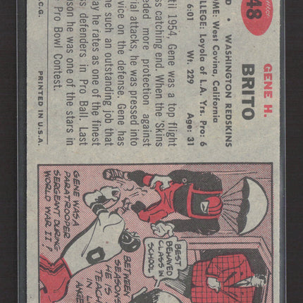 1957 Topps Gene Brito #48