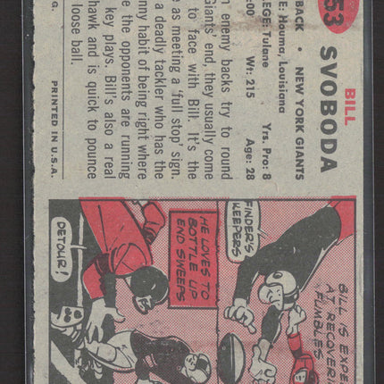 1957 Topps Bill Svoboda #153