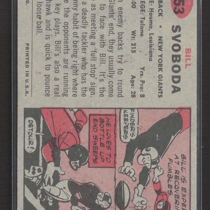 1957 Topps Bill Svoboda #153