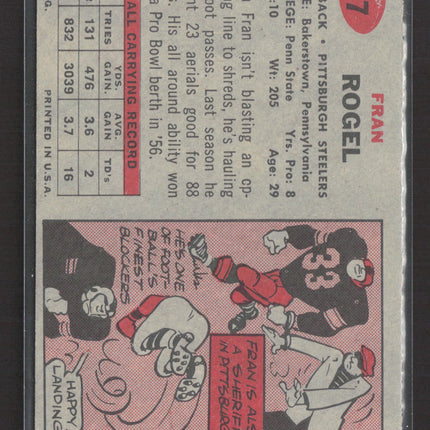 1957 Topps Fran Rogel #27