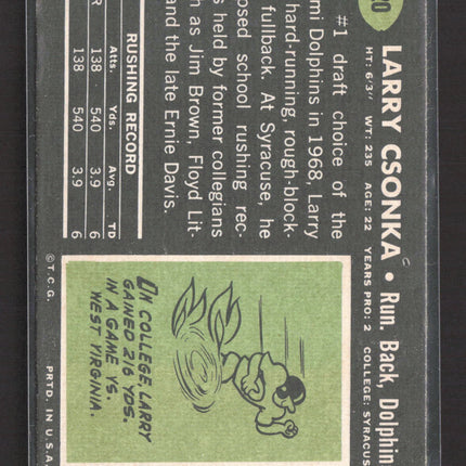 1969 Topps Larry Csonka #120