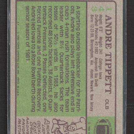 1984 Topps Andre Tippett #143