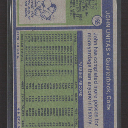 1972 Topps John Unitas #165