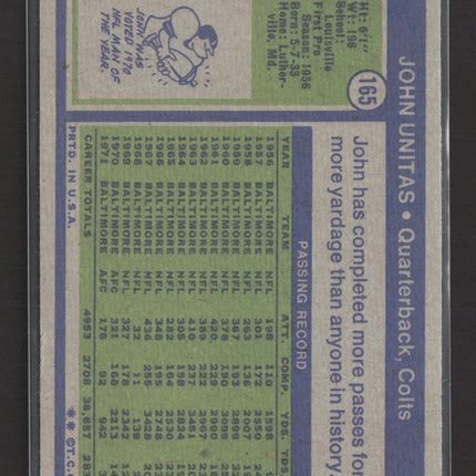 1972 Topps John Unitas #165