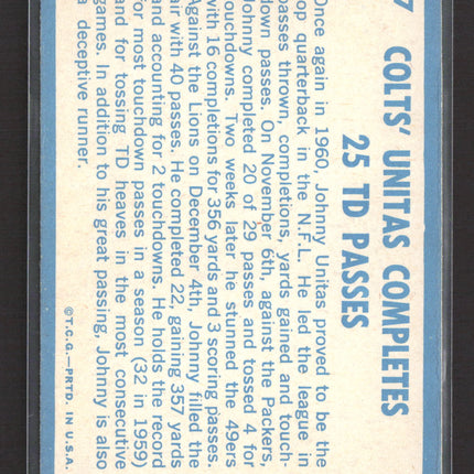 1962 Topps Football Highlights Johnny Unitas #57