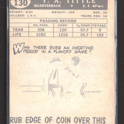 1959 Topps Y.A. Tittle #130