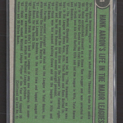 1974 Topps Hank Aaron #4