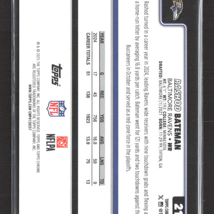 2025 Topps Chrome Rashod Bateman #21 Orange Geometric 19/25