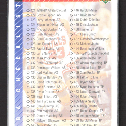 1992 Upper Deck Michael Jordan #420 Checklist