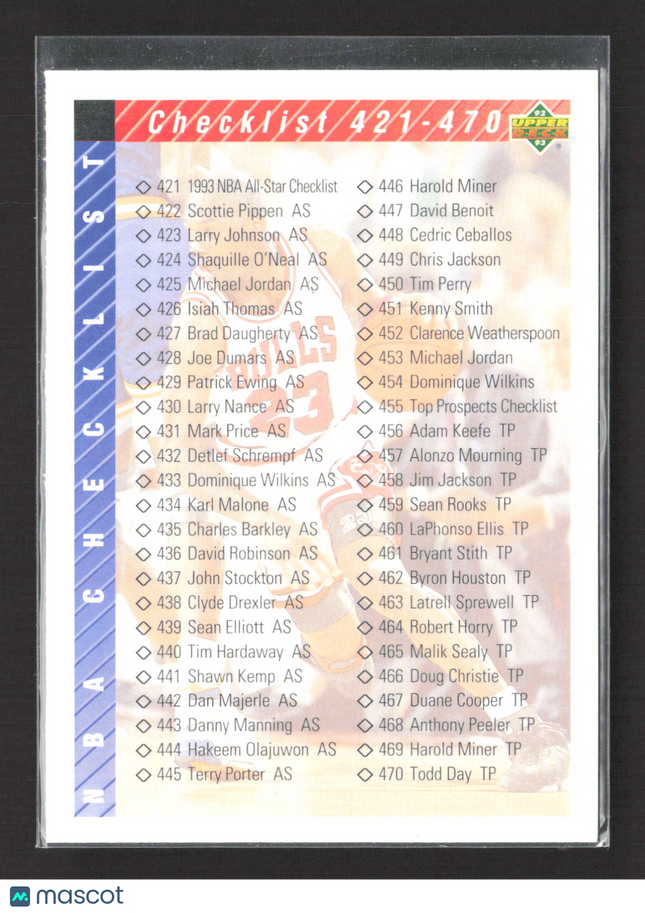 1992 Upper Deck Michael Jordan #420 Checklist