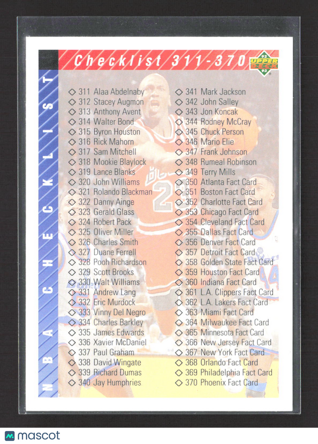 1992 Upper Deck Michael Jordan #419 Checklist