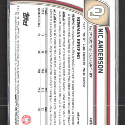 2024 Bowman Chrome University Nic Anderson #136 Refractor
