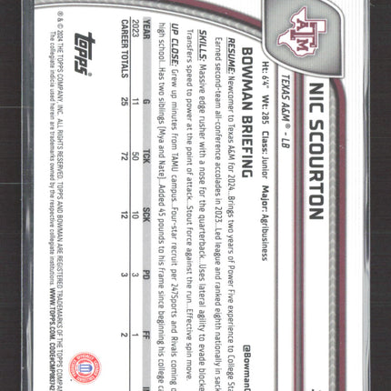 2024 Bowman Chrome University Nic Scourton #137 Aqua Refractor 1st Bowman /299