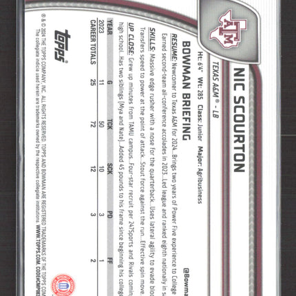 2024 Bowman Chrome University Nic Scourton #137 Blue Refractor /199