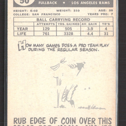 1959 Topps Ollie Matson #50