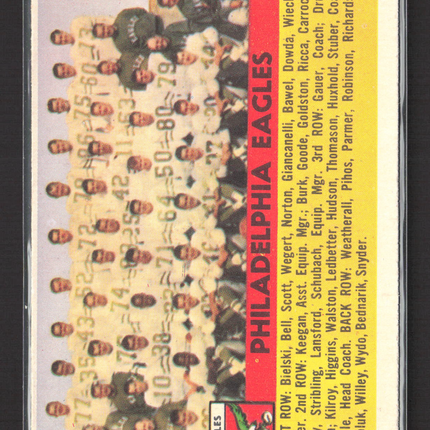 1957 Topps Philadelphia Eagles #40