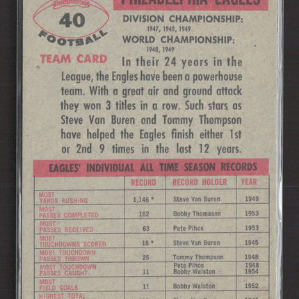1957 Topps Philadelphia Eagles #40