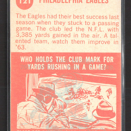 1963 Topps Philadelphia Eagles #121
