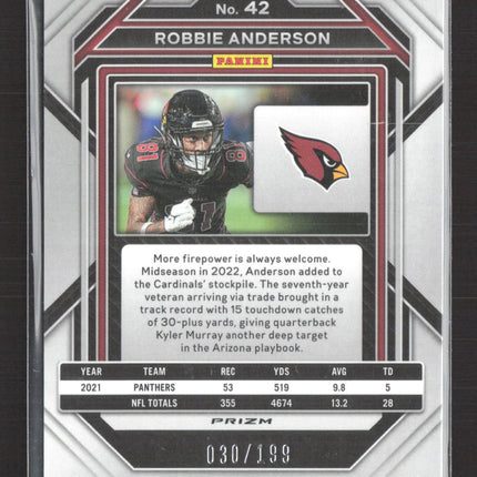 2023 Panini Prizm Robby Anderson #42 Blue Wave 030/199