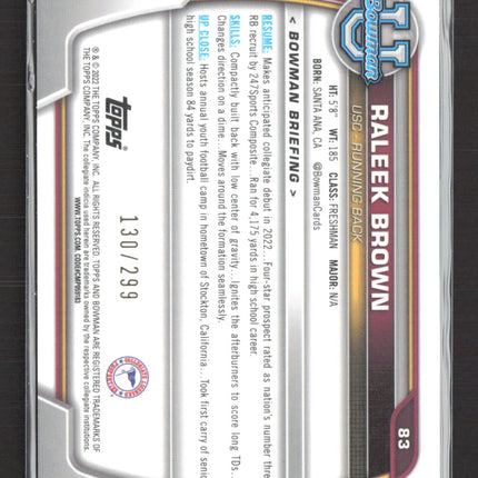 2022 Bowman University Raleek Brown #83 Aqua Shimmer Refractor 130/299