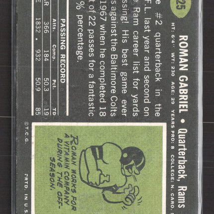1968 Topps Roman Gabriel #125