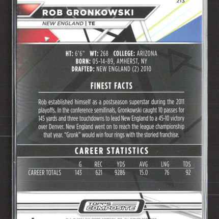 2024 Topps Composite Finest Rob Gronkowski #213