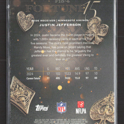 2025 Topps Chrome Fortune 15 Justin Jefferson #F15-4