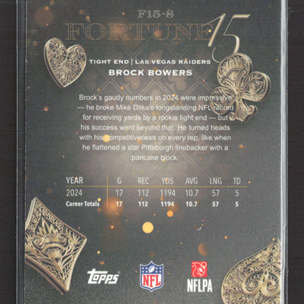 2025 Topps Chrome Fortune 15 Brock Bowers #F15-8