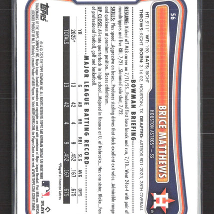 2024 Bowman Chrome Brice Matthews #56 RC Red Logo